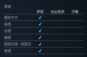 《暗色天空》支持语言介绍